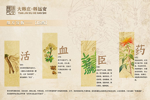 ​通络活骨保健贴案例2